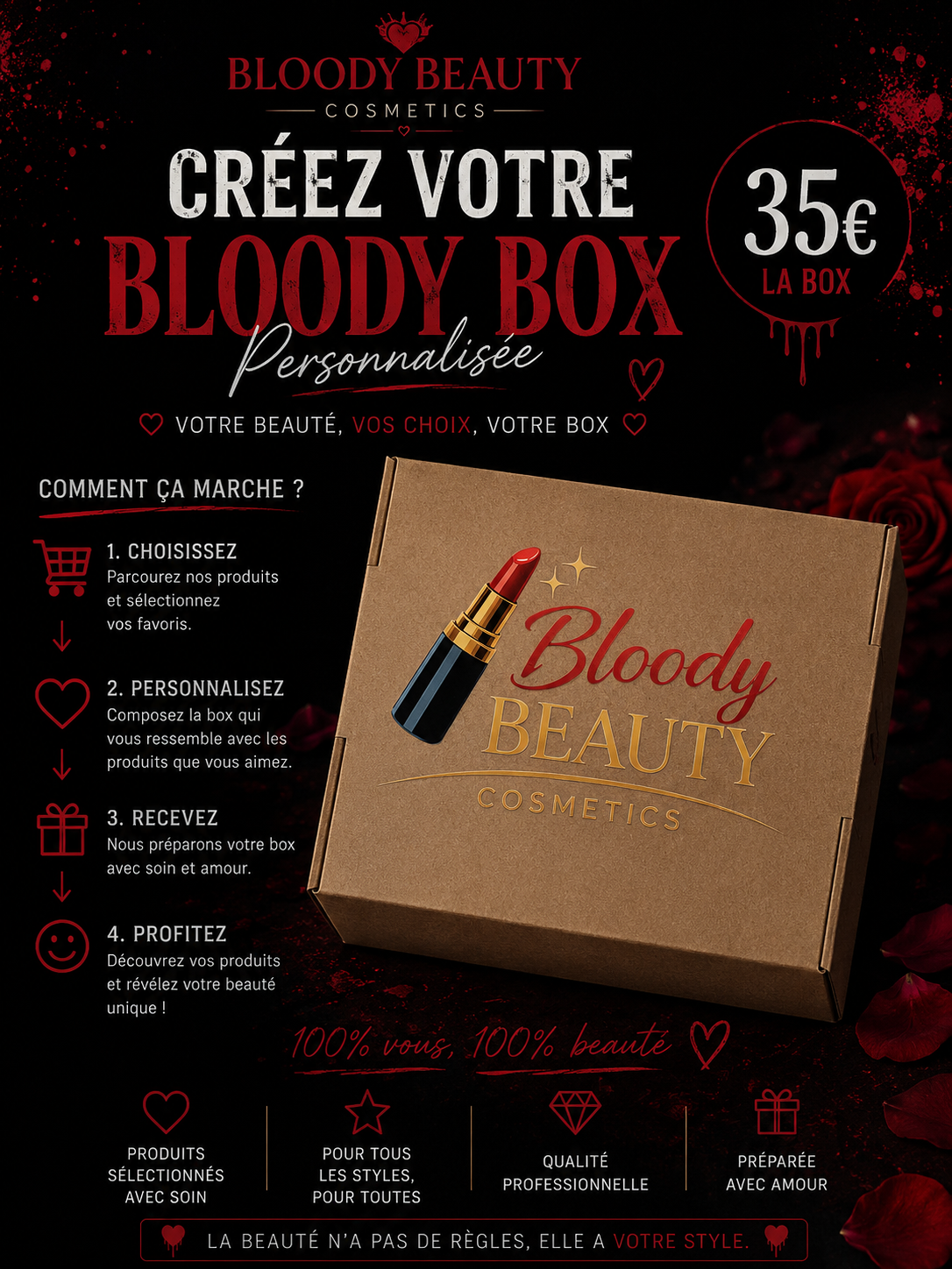 Bloody Box Personnalisée